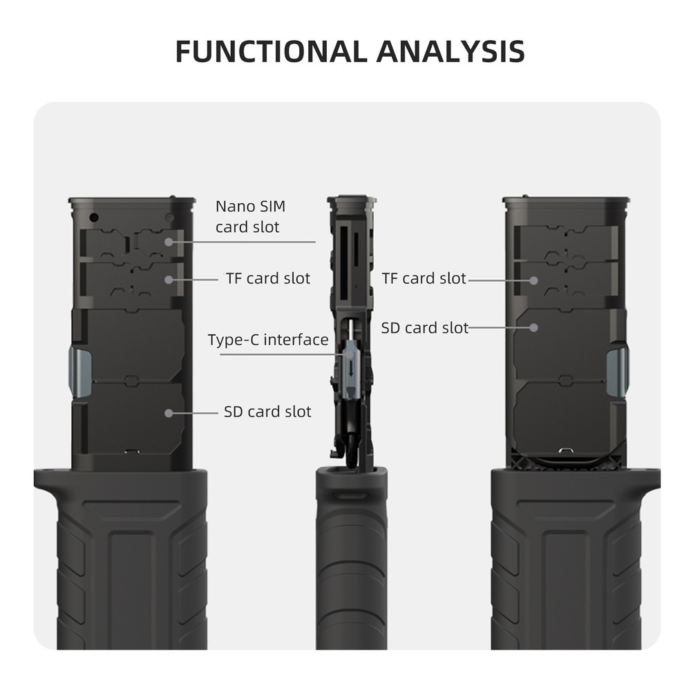 Silicone USB 3.1 High Speed Flash Memory Card Reader Case for SD TF Memory Cards