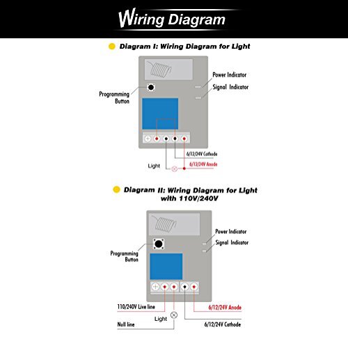 Smart RF Relay Switch eMylo Wireless Remote Control Switch DC Assorted Styles