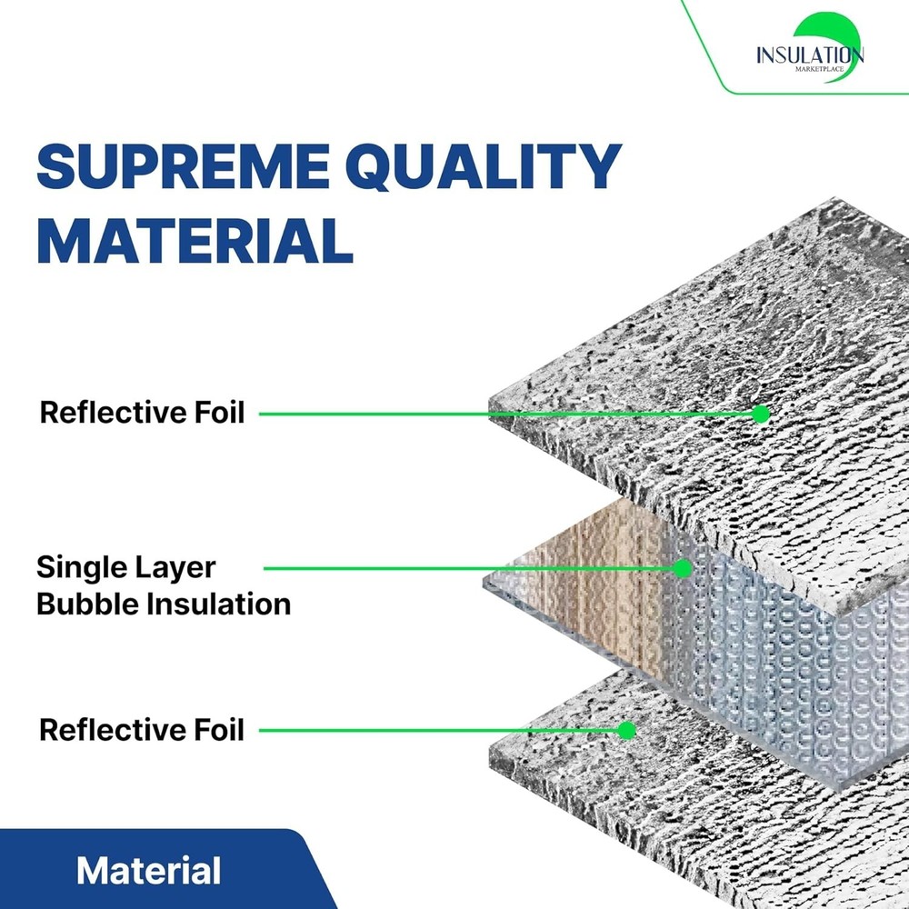 SmartBubble Reflective Bubble Insulation Roll – Double Foil Thermal Barrier