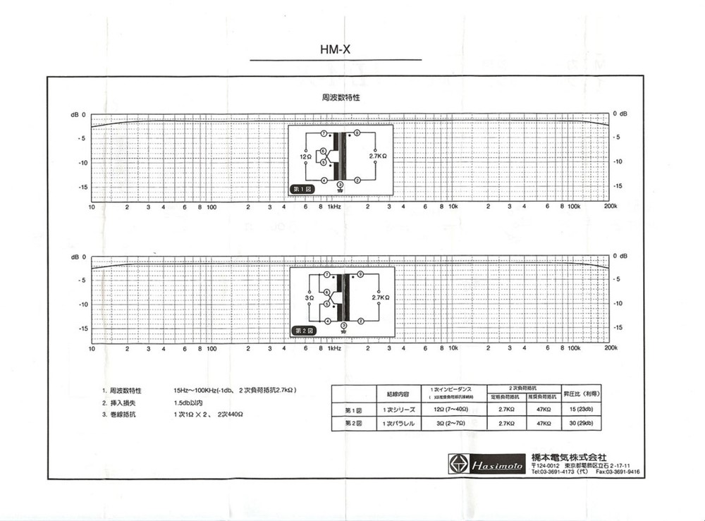 MC Step-up Transformer Unit with Hashimoto HM-X: for A Tec, Orto, Denon, Koetsu