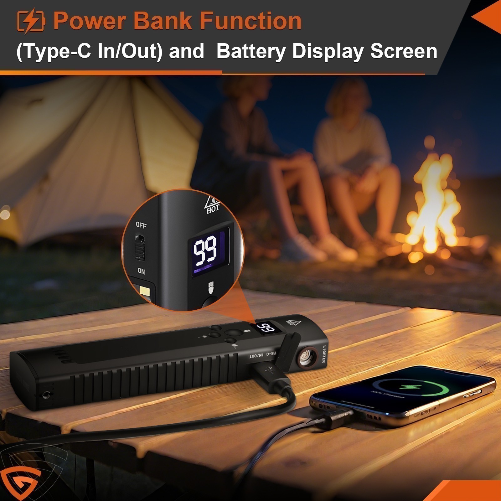 Pro Flat EDC Flashlight with LED Light, UV Light and Laser 1200 Lumens