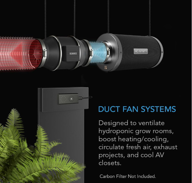 CLOUDLINE PRO S6 6” Quiet Inline Duct Fan with Speed Controller, EC Motor