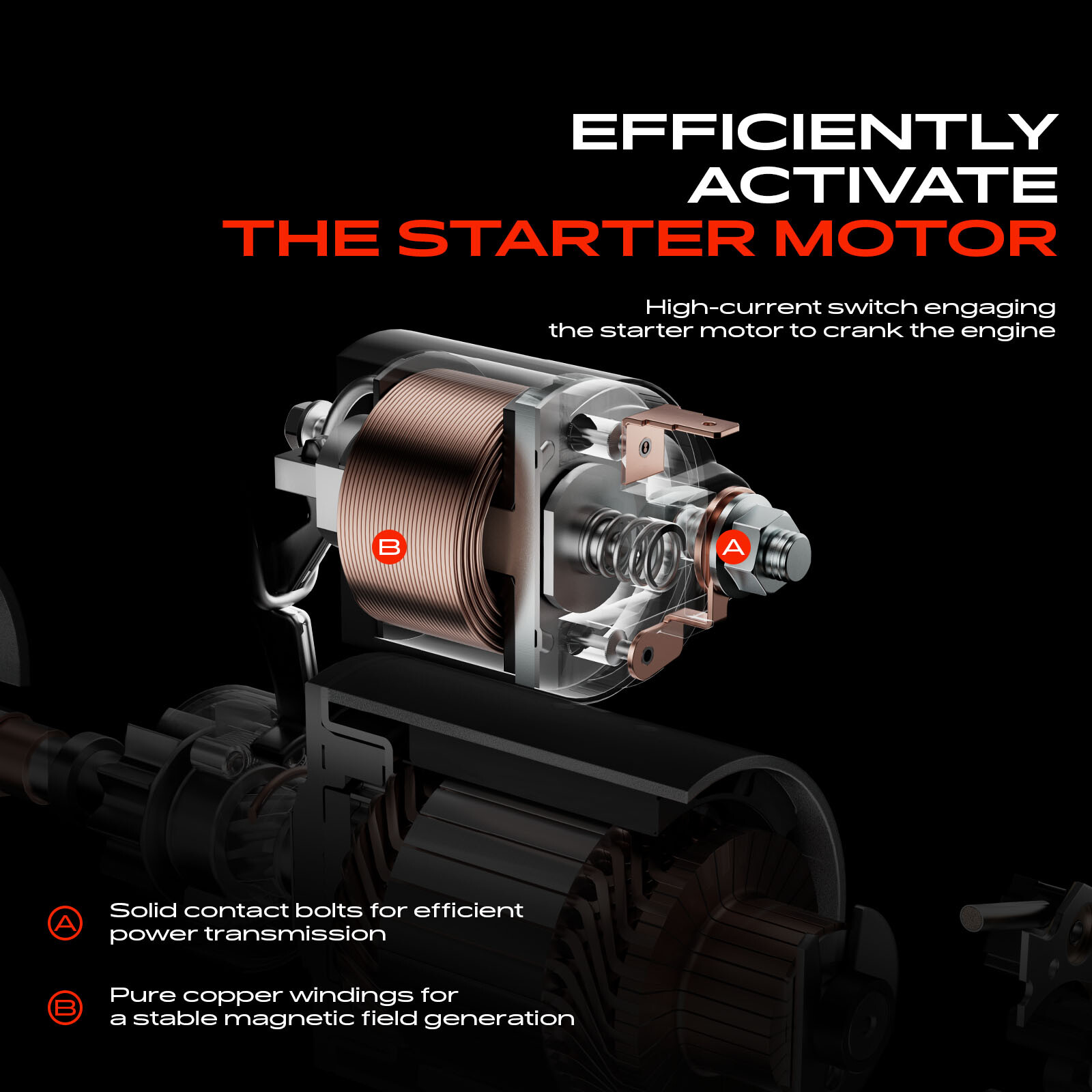 12V Starter Solenoid Switch for Toyota Corolla Yaris 2006-2018 Pontiac 1.8L 1.5L