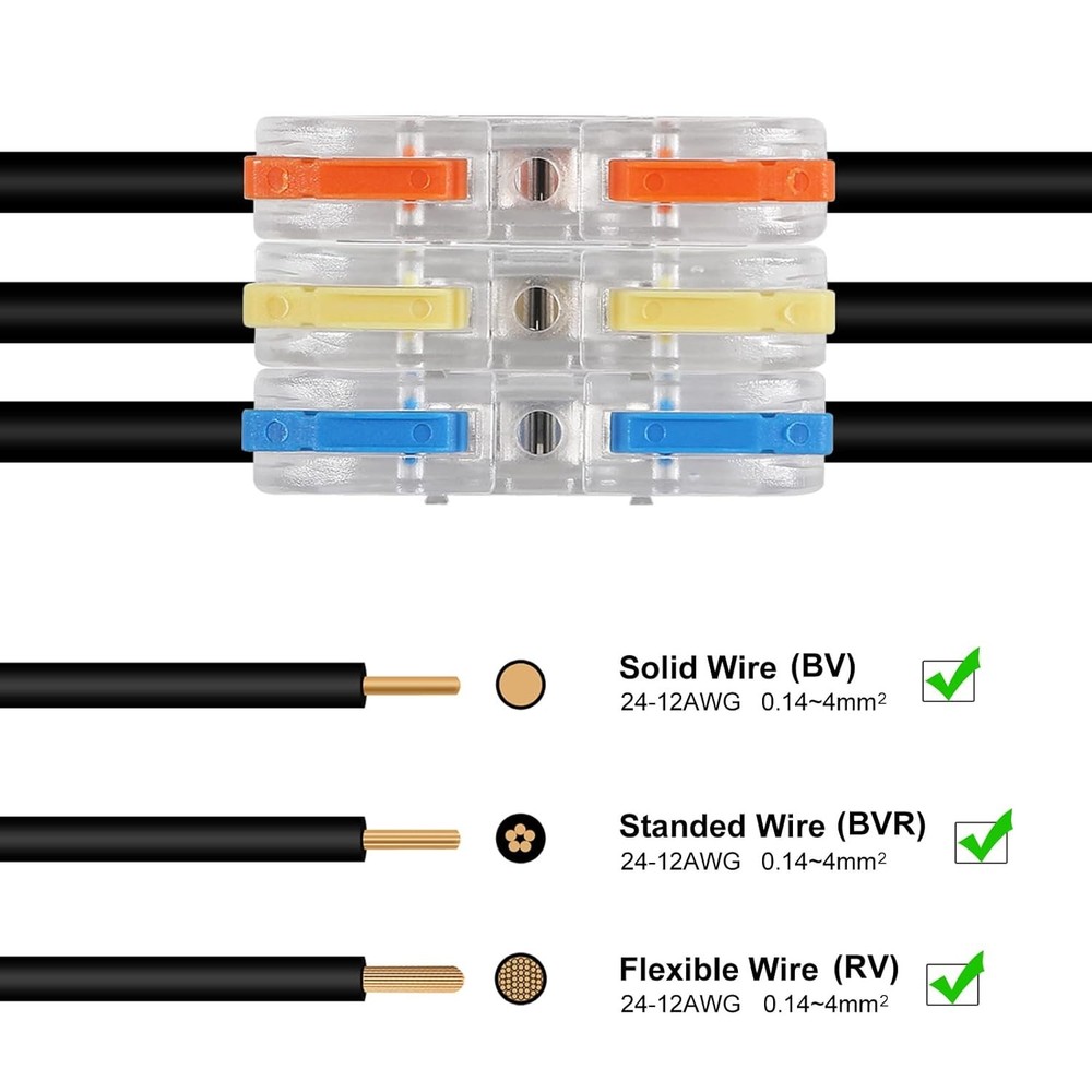 34PCS Lever Wire Connectors,Quick Connect Electrical Splicing Kit for Compact In