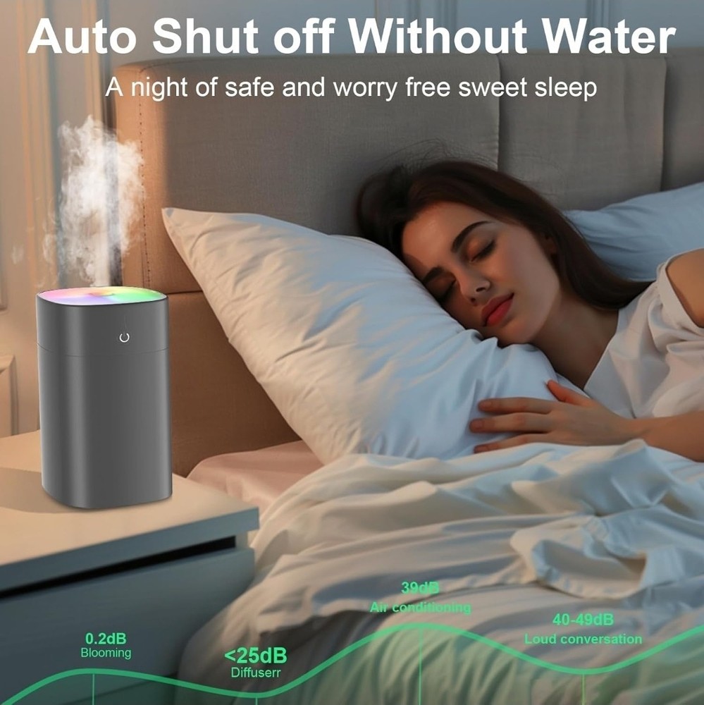 Super Silent USB Mini Humidifier & Aroma Diffuser - Portable Cool Mist - Gray