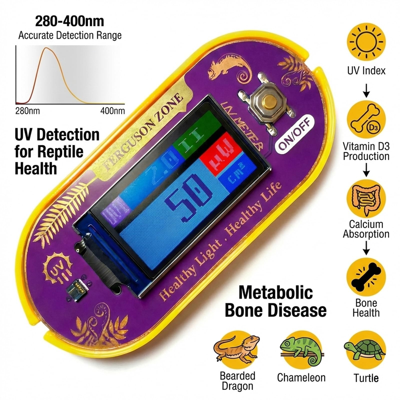 ClariVora Reptile UVB UVA Light Meter for Bearded Dragon Tank Yellow
