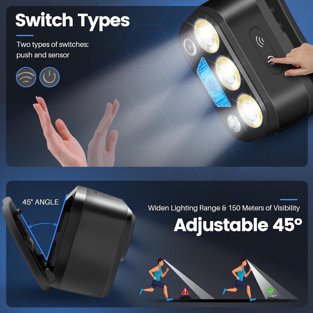 Headlamp Rechargeable - High Performance LED,Waterproof, Press and Inductive