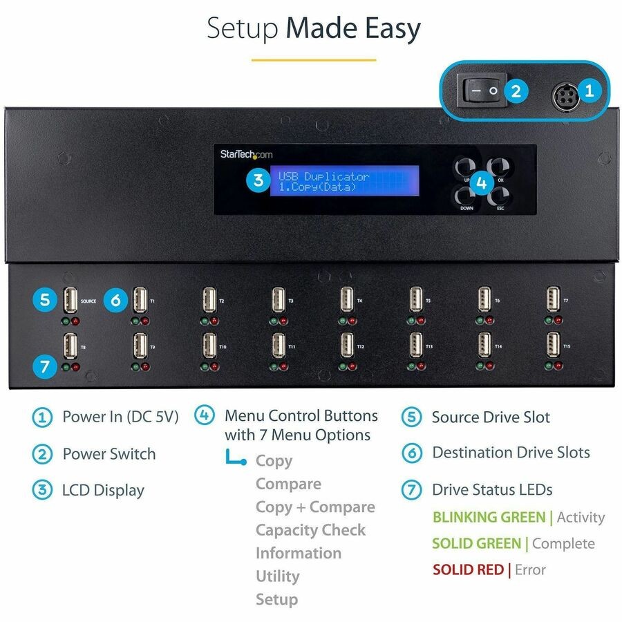 StarTech USBDUPE115 1:15 USB Duplicator & Eraser