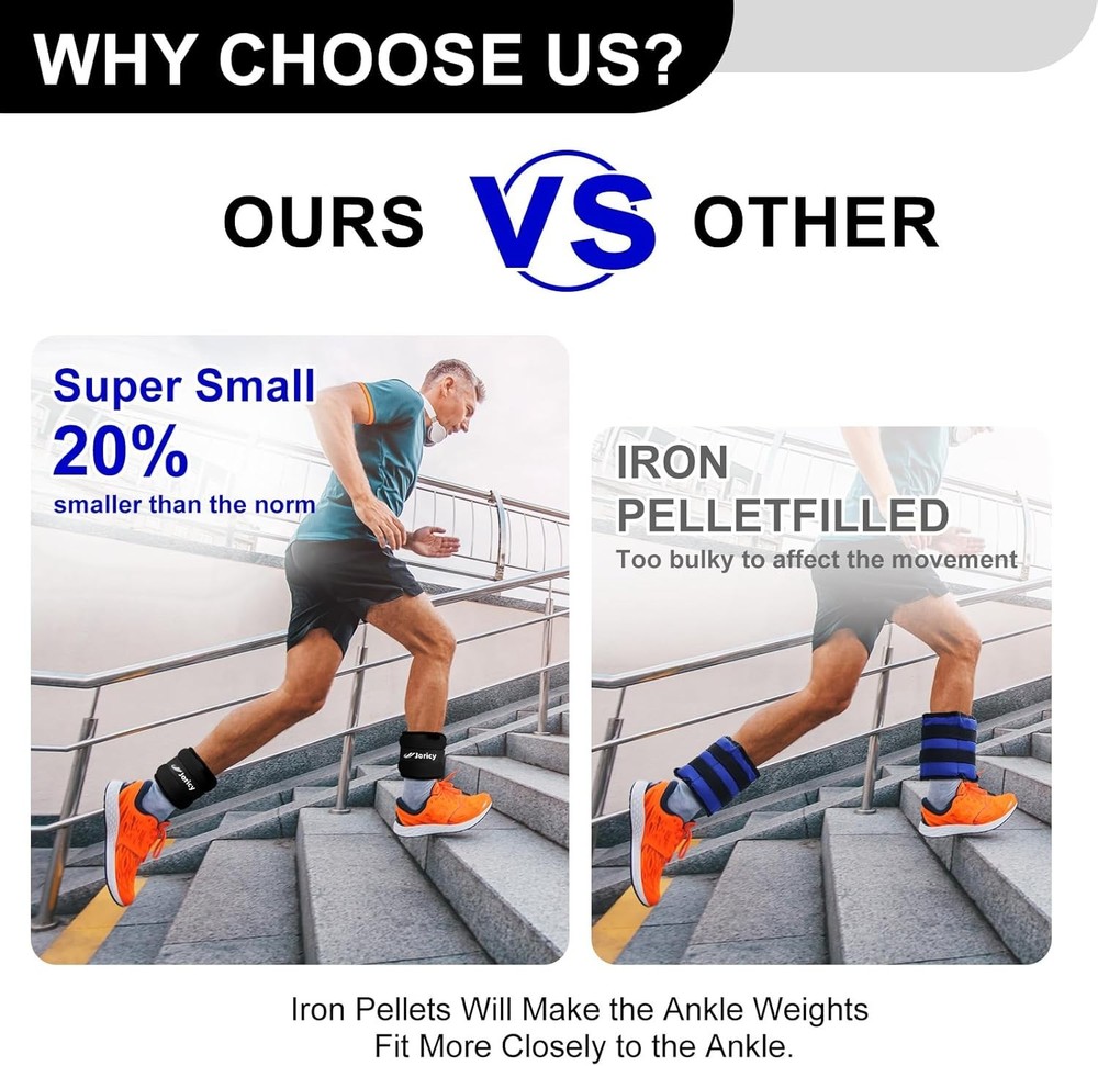 Adjustable Ankle Weights (6 LBS per Pair) for Effective Strength Training