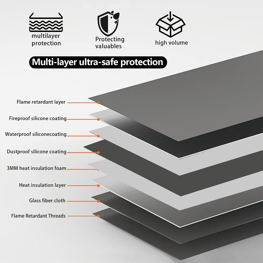 Fireproof Document Box with Lock, Hard Case Files Safe Organizer, 8-Layer Firepr