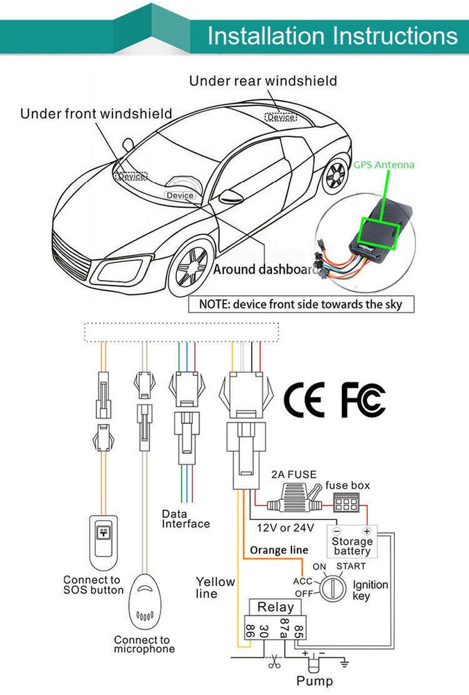 4G Hardwire Kill Switch GPS Vehicle Tracker Real Time Disable Ignition Starter