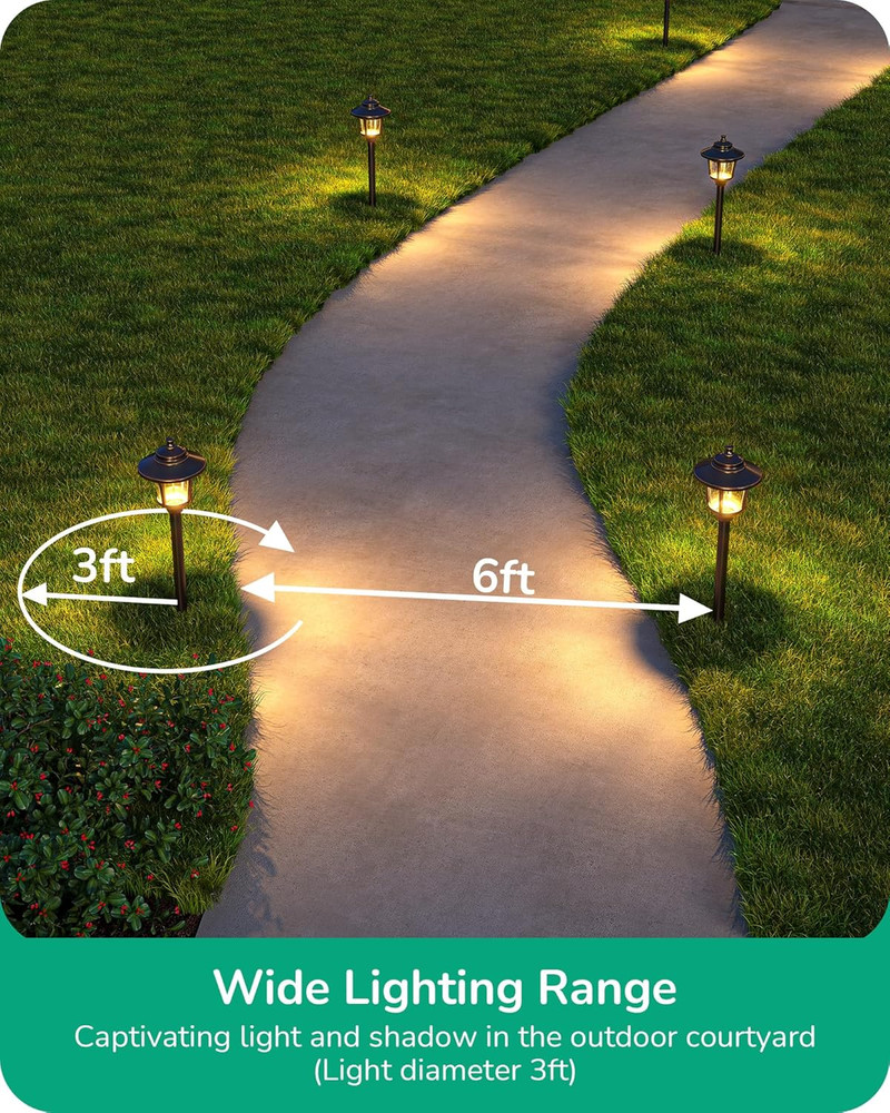 EDISHINE Low Voltage Landscape Lighting,Waterproof Electric LED Pathway Light