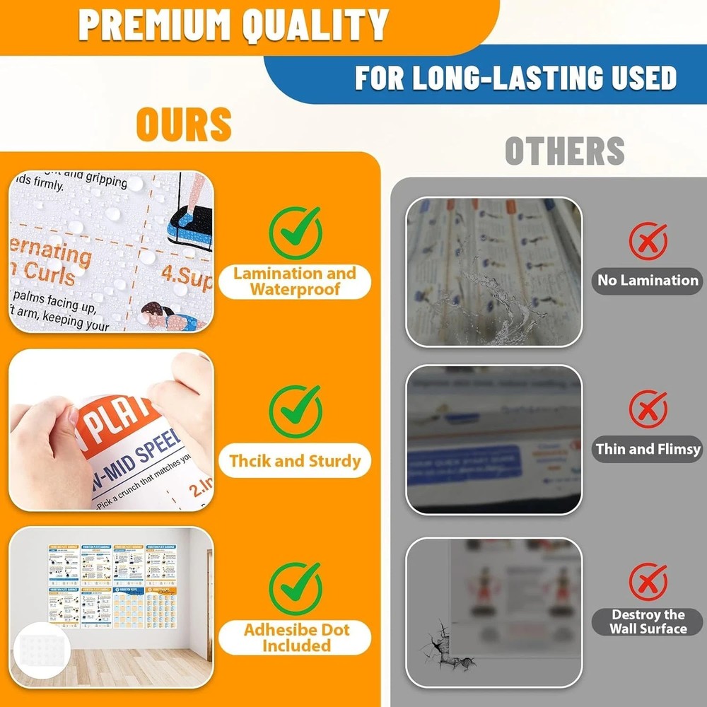 8 Pcs Vibration Plate Exercise Machine Poster Workout Guide 6 Vibration Platform