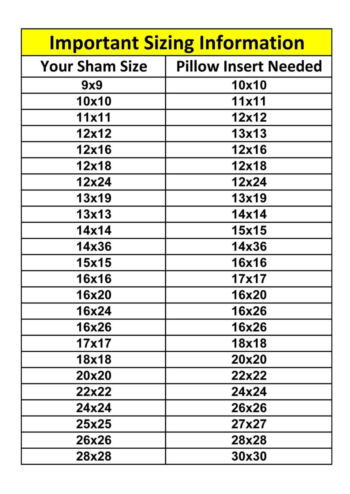 Synthetic Down Alternative Pillow Form Insert Multiple Sizes Karate Chop | Plush