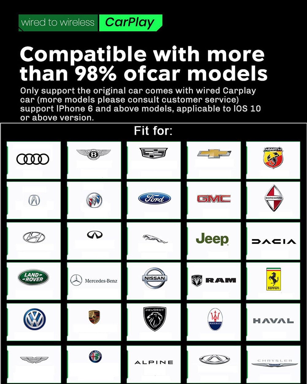 Mini Wireless Carplay Smart Ai Box, Wired to Wireless Adapter for 2017+Cars