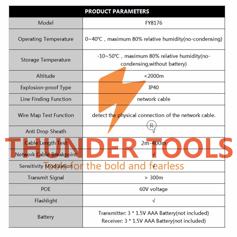 Thunder Tools Mastfuyi FY8176 Network Cable Tester, Ethernet Cable Tester