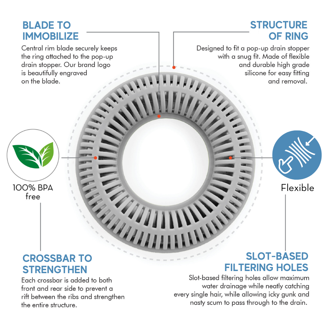 TUBRING The Ultimate Tub Drain Protector/Hair Catcher/Strainer/Snare, Gray