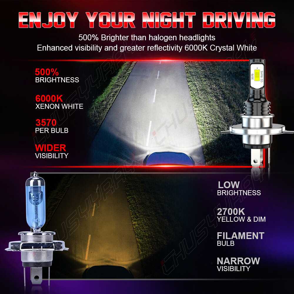 2pcs H4 SUPER LED Headlight For Yamaha Apex GT RX10GT 2006-2010 Snowmobile Bulbs