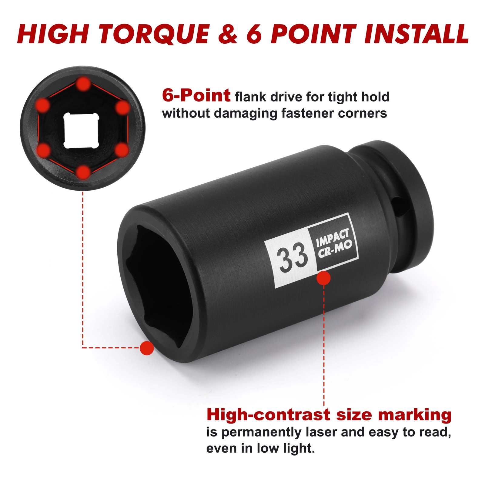 3/4" Drive Deep Impact Socket Set 13Pcs Jumbo Socket Metric(17mm to 41mm) 6Point