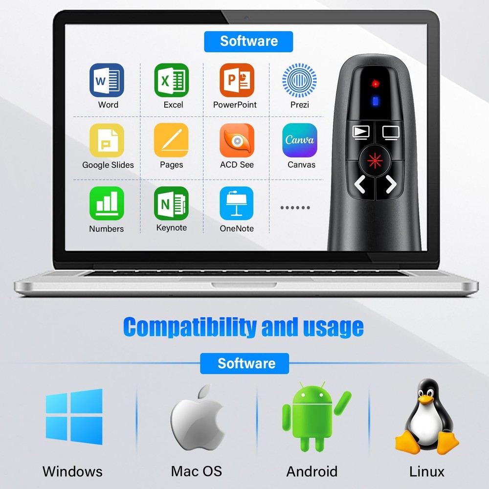 2-in-1 USB Type C Presentation Clicker, Clicker for PowerPoint Presentations,...