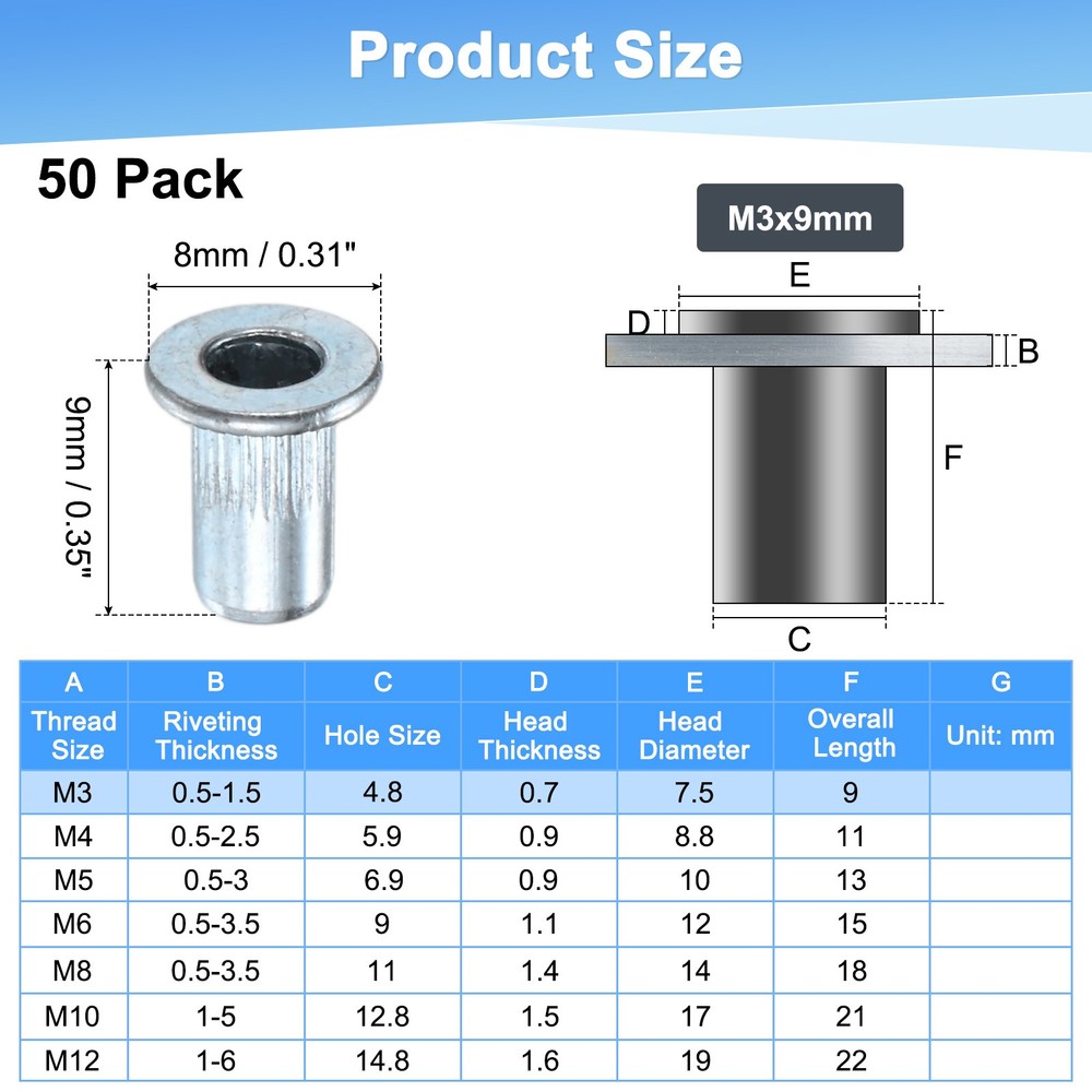 50-Pack M3x9mm Rivet Nuts, White Zinc-Plating Knurled Threaded Insert Nut
