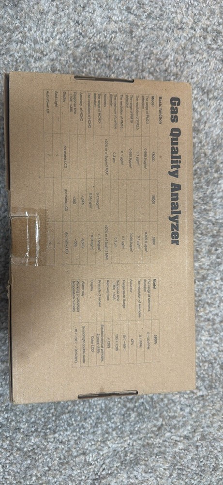 Gas Quality Analyzer