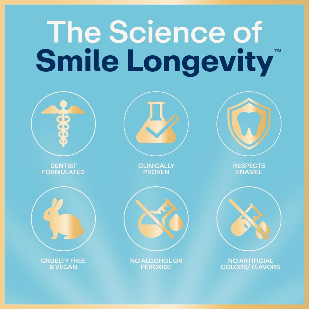 10% Nano Hydroxyapatite Performance 2 Pack Whitening Toothpaste - Fluoride Fr...