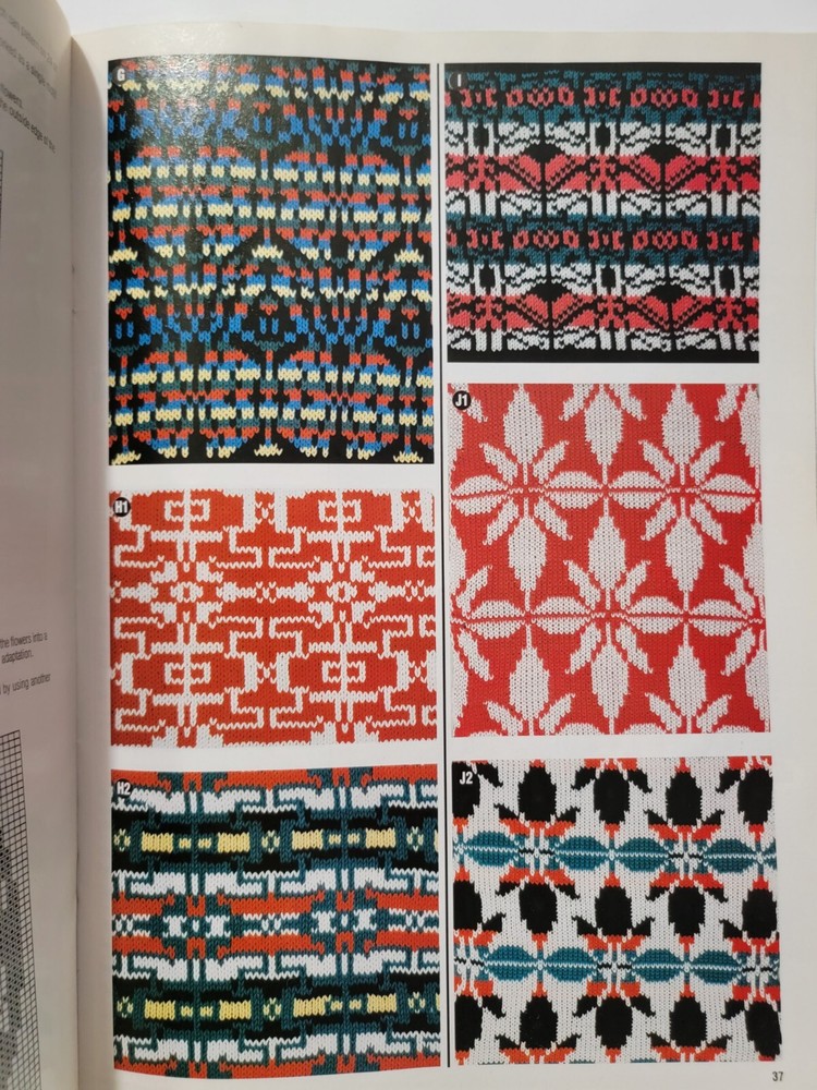 Machine Knit Today: Techniques, Patterns and Know-How March 1994 June