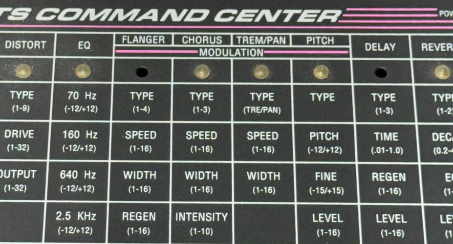 ART (Applied Research & Technology) Effects Command Center (ECC)