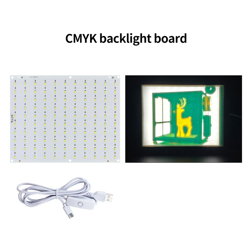 CMYK Embossed Backlight Panel Creative Component Panel Set for Bambu Lab