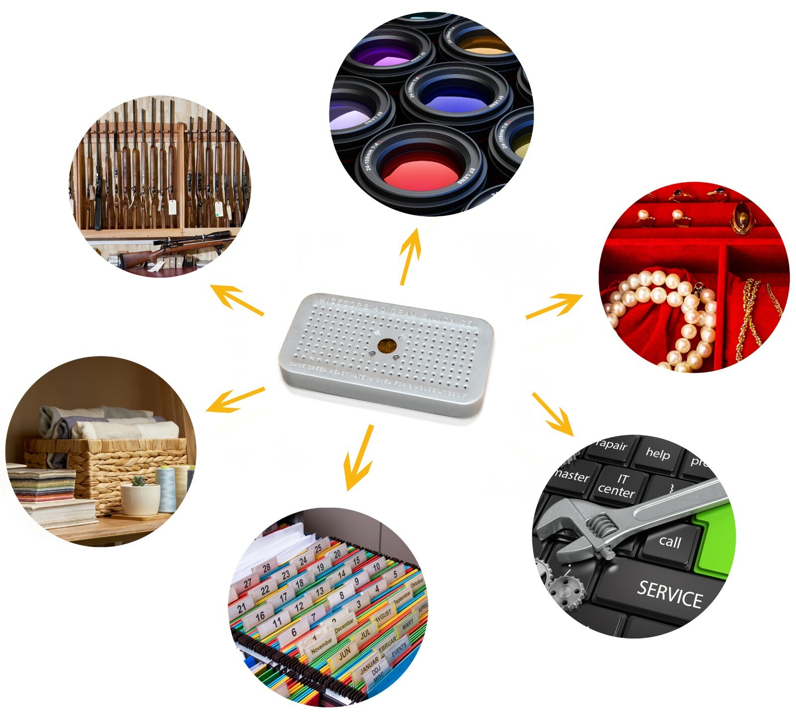 40Gram Silica Gel Canister Reusable Indicating Desiccant Dehumidifier 5 Pack