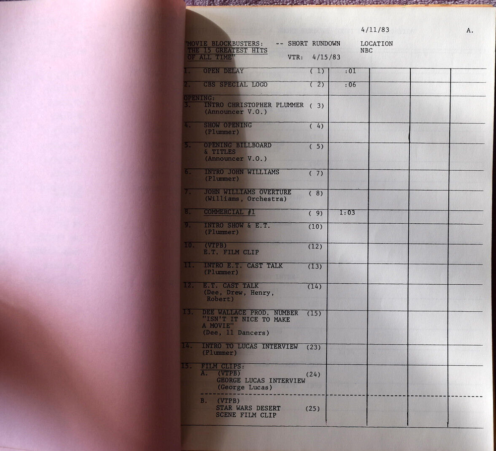 1983 " Movie Blockbusters! " CBS Television Original Screenplay Script