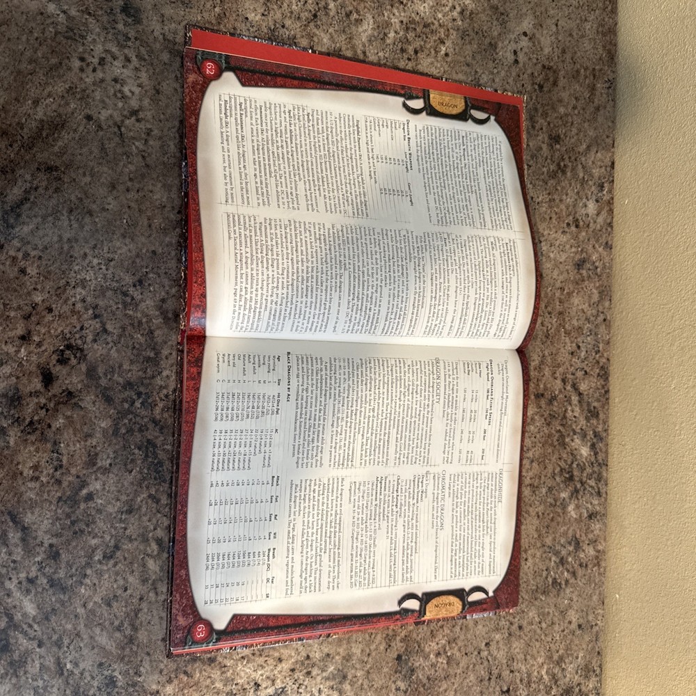 D&D Monster Manual & Dungeon Master's Guide Bundle of 2