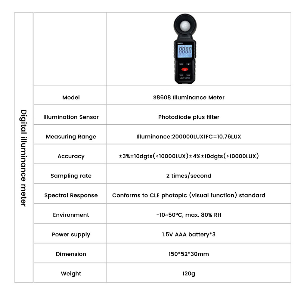 Light Meter Digital Illuminance Meter Luxmeter Luminometer Photometer 200000Lux