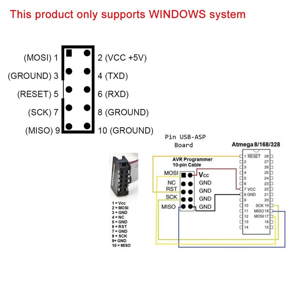 Geekstory for ATMEL 51 AVR USB ISP ASP Microcontroller Programmer 1 PCS