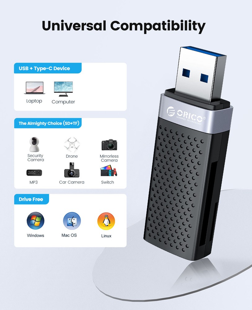 ORICO Type C USB2.0 Card Reader Memory Portable Type-C+TF/SD Smart Card Reader