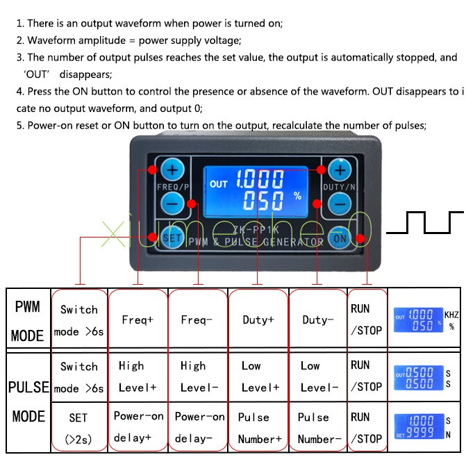 Dual Mode PWM Generator Pulse Generator Frequency Duty Cycle Adjustable Module M