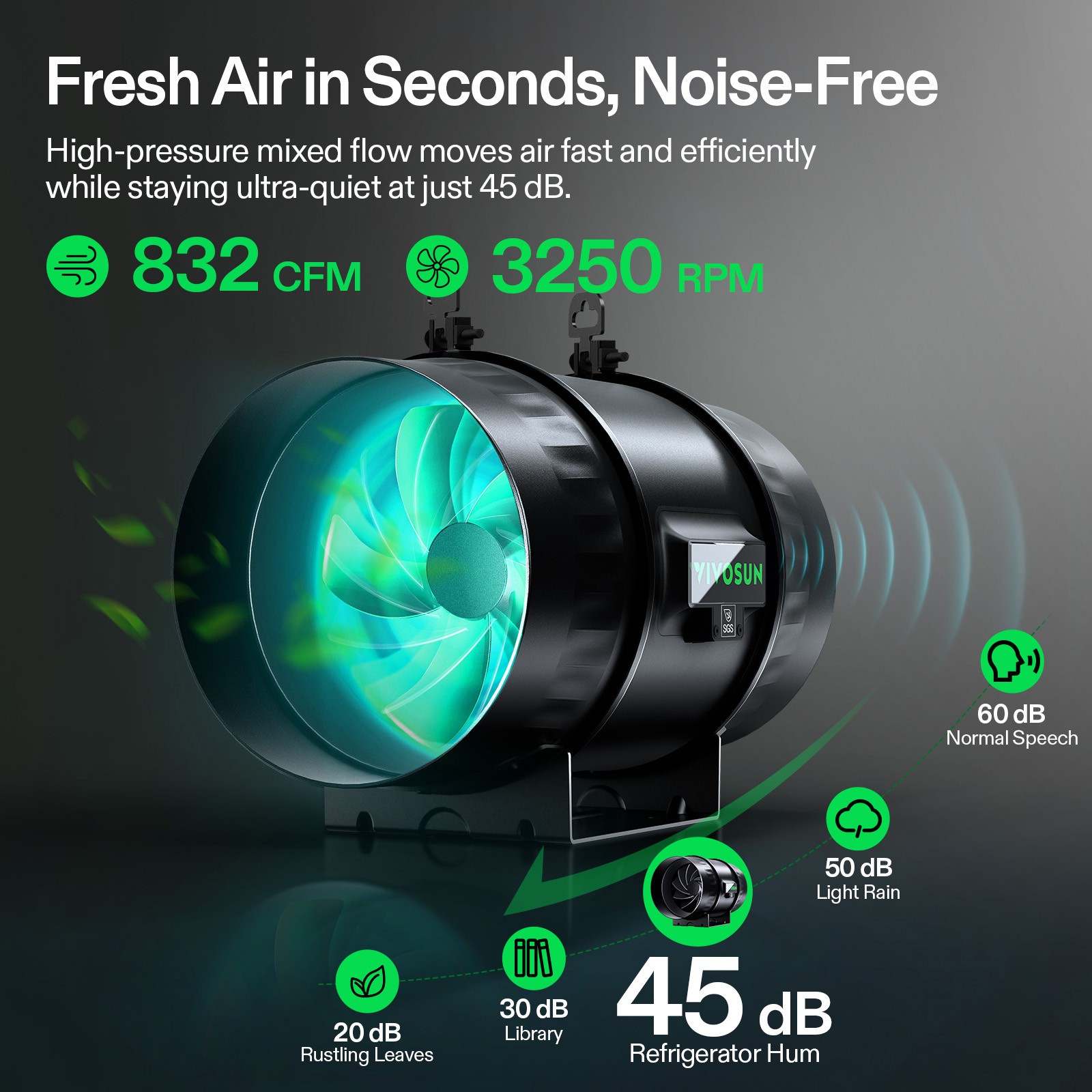 VIVOSUN Smart Air Filtration PRO Kit T8 Inline Ducting Fan Filter E42A+ Growhub