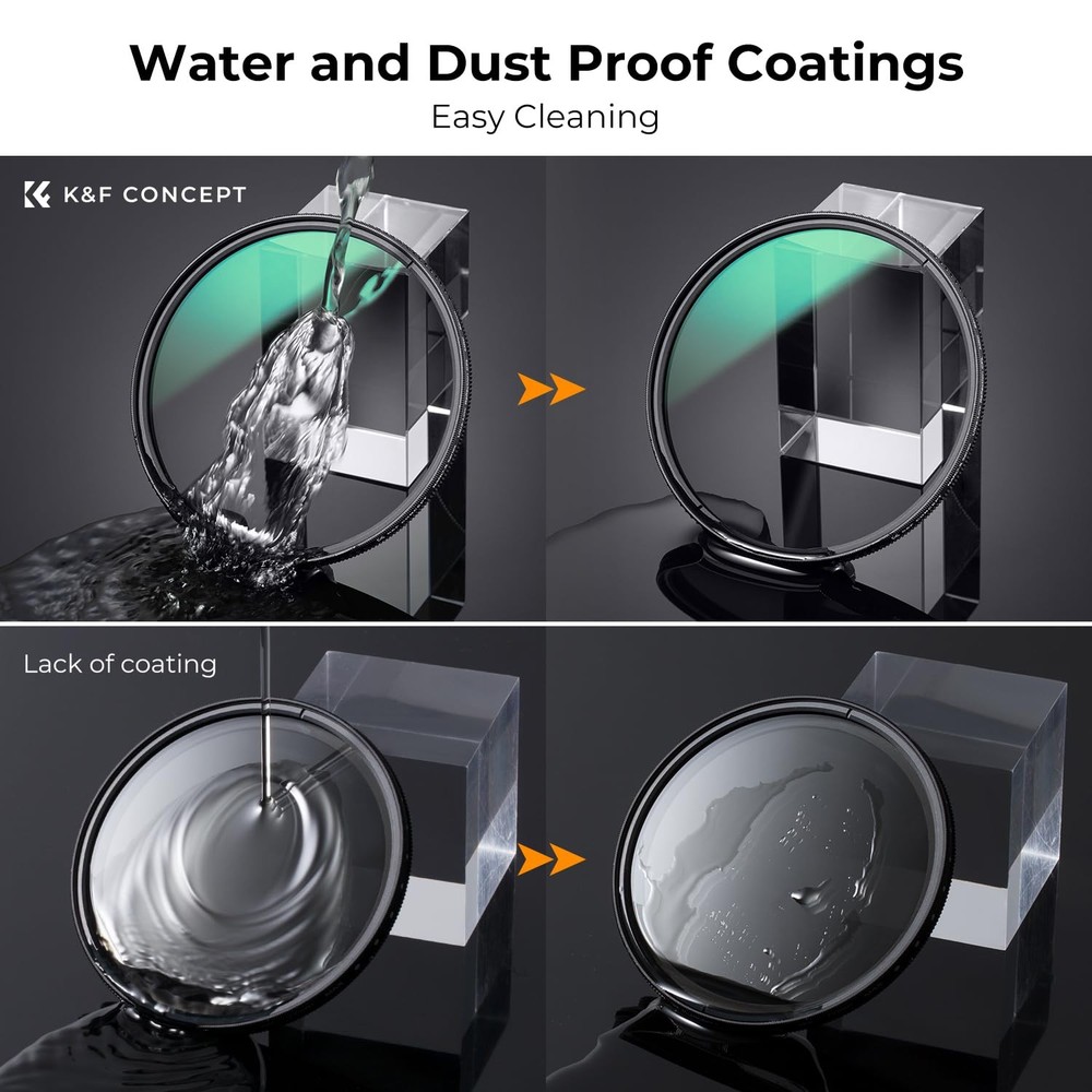 58mm Ultra-Low Reflectivity Circular Polarizers Filter 28 Multi-Layer Coating...