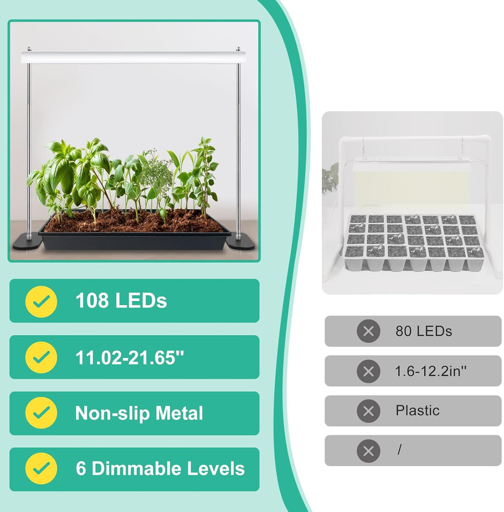 FOXGARDEN LED Grow Light Stand with Timer & Dimming, Adjustable Height