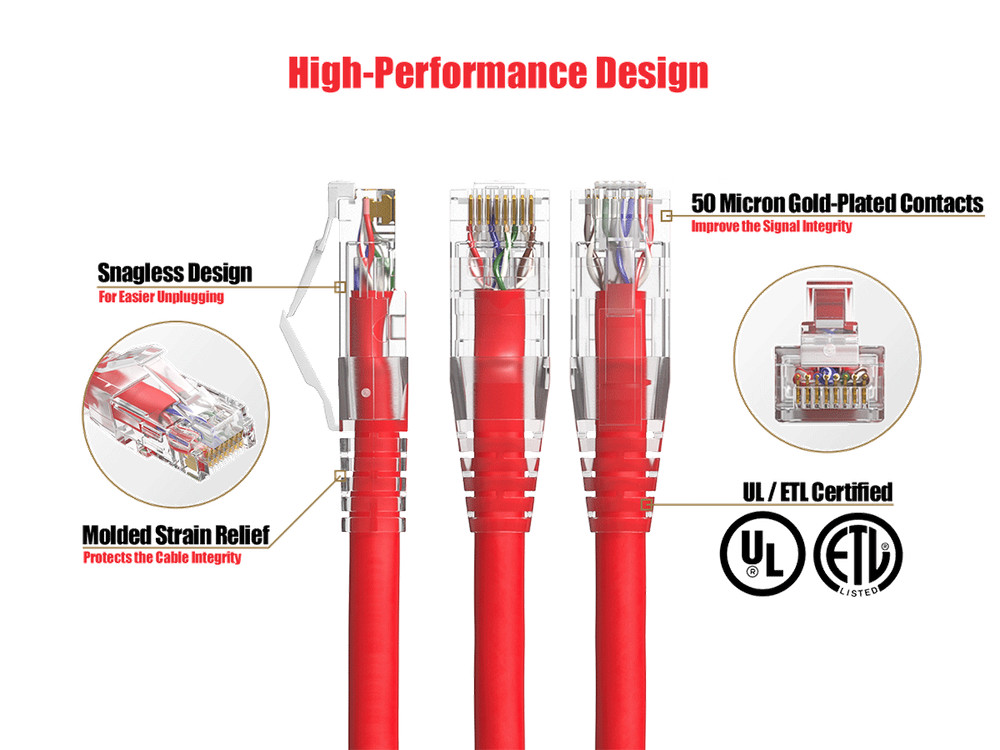 14ft Cat6 Ethernet Patch Cable with Clear Boot, UTP, Pure Bare Copper, Red