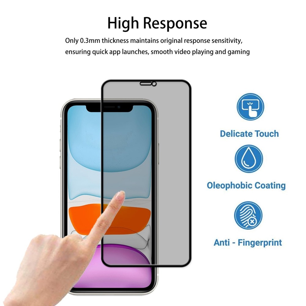 [3 Pack Privacy Screen Protector Designed For iPhone11 / iPhoneXR Anti Spy Pr...