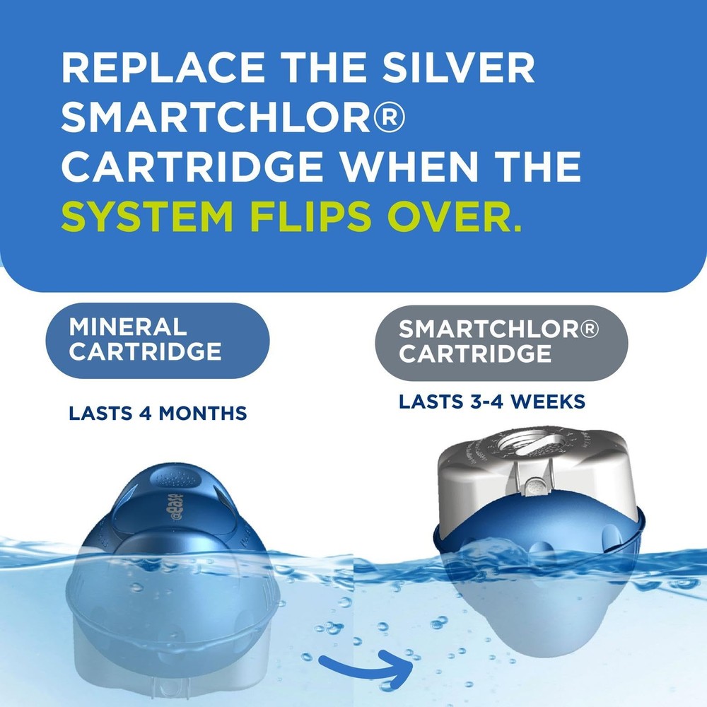 FROG @Ease Replacement SmartChlor Cartridge Swim Spa FROG @Ease Floating System