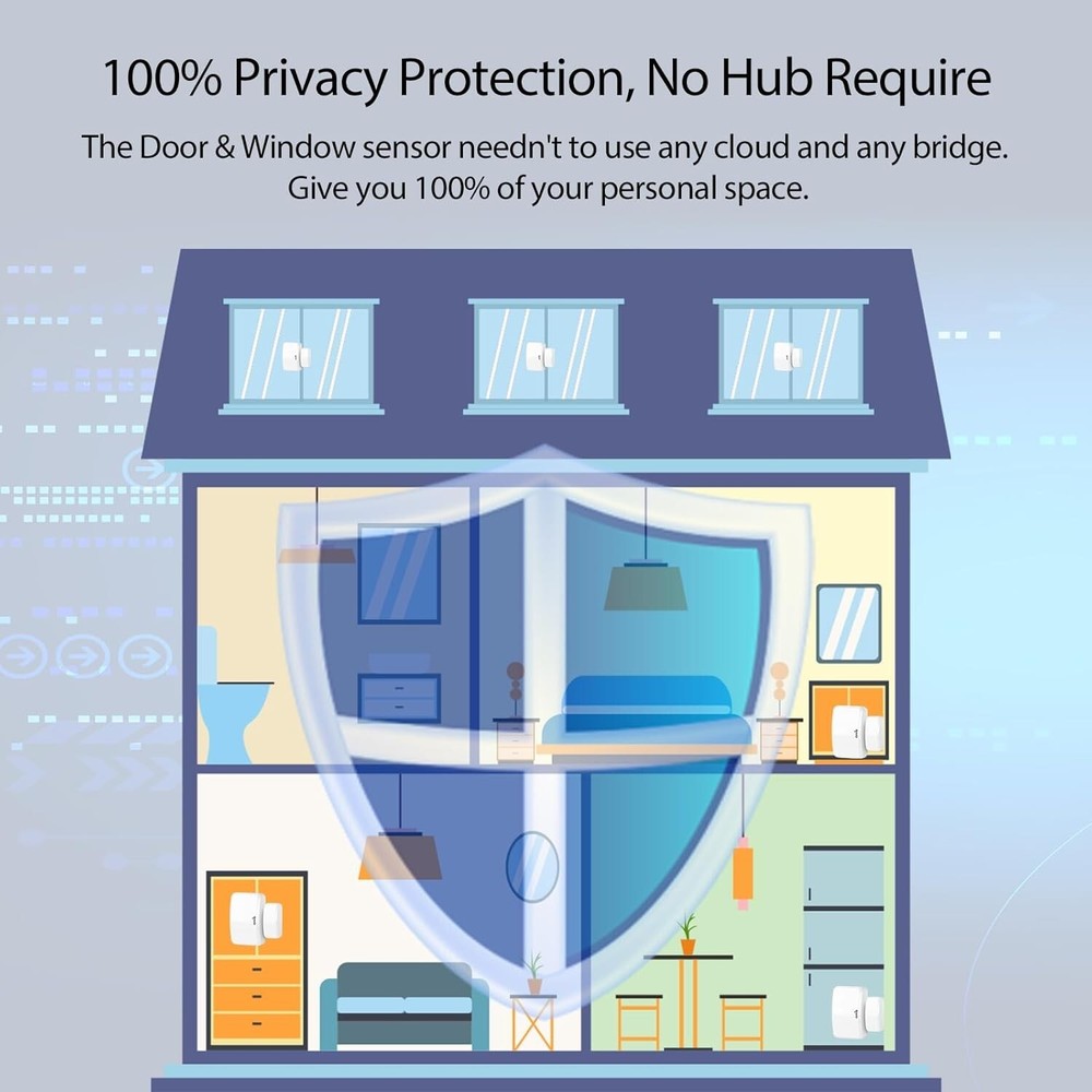 Onvis Thread-Enabled Door/Window Wireless Alarm Smart Sensor Apple Home 2 Pack