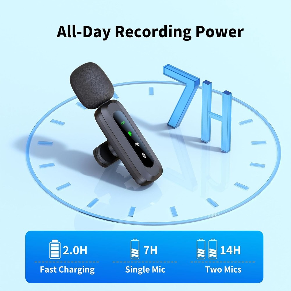 Wireless Mini Microphone for iPhone 15/16, iPad, Android, Wireless Lavalier Micr
