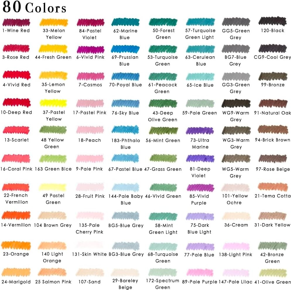 80 Colors Alcohol Based Markers Dual Tip Drawing Markers Set for Drawing
