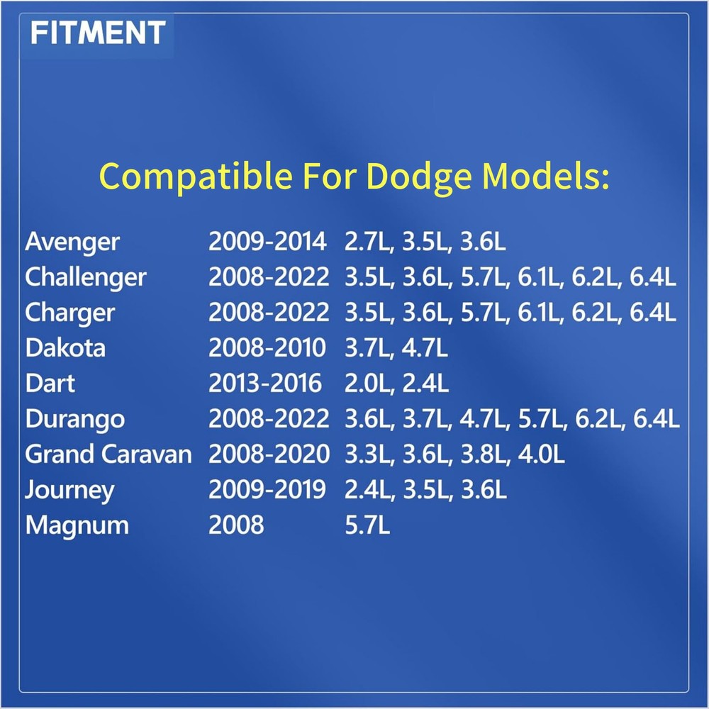 1PCS 5149077AB Engine Coolant Temperature Sensor For Dodge Durango 2008-2022