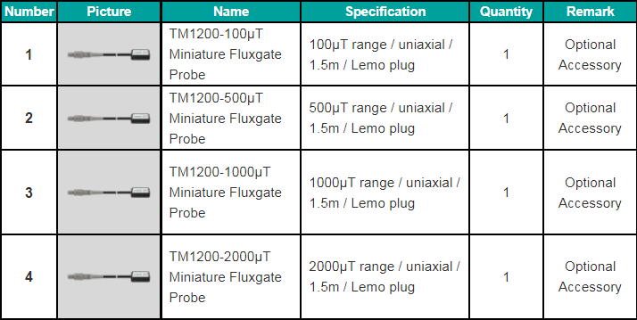 Fluxgate Magnetometer Low Magnetic Frequency DC~400Hz Accuracy ±2% Single Axis