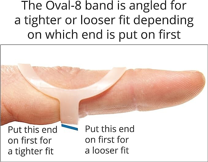 3-Point Products Oval-8 Finger Splint - Size 4