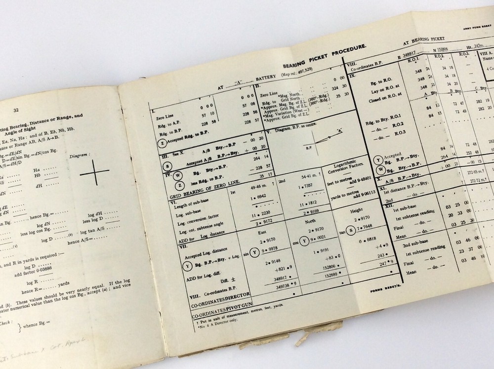 Range Table Part II Ware Office Reprinted in Canada 1941 Guide Manual U097